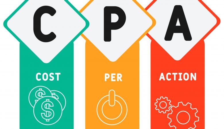 Apa itu cost per action (sumber: avaz.co)