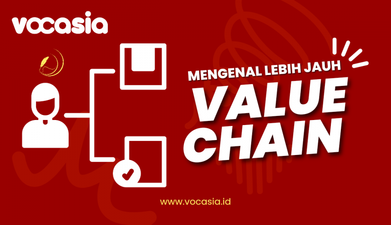 Value Chain adalah