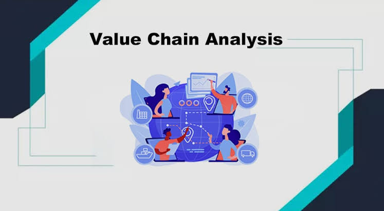 Value Chain adalah