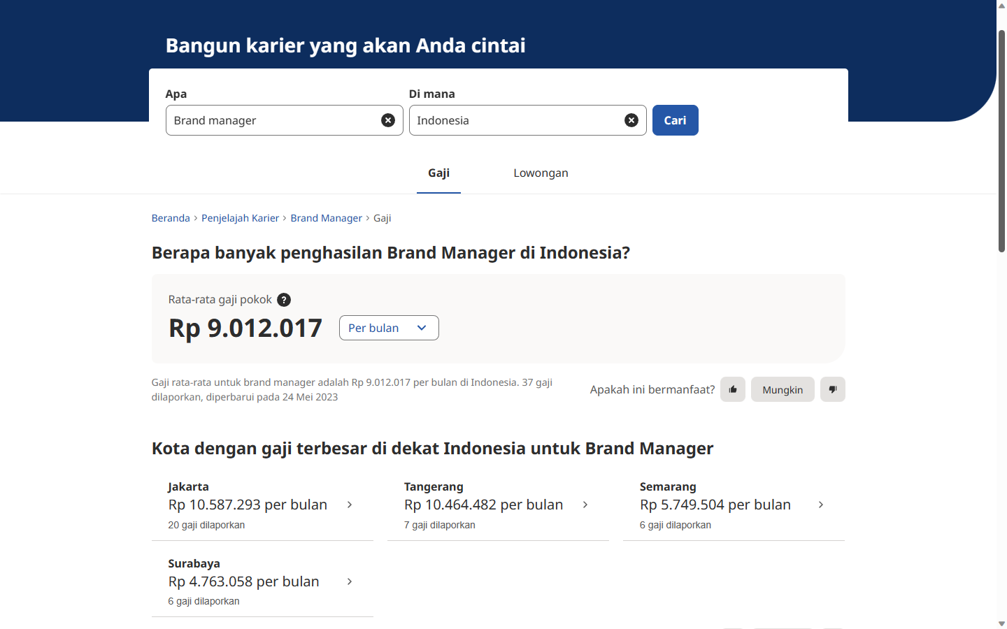 brand manager adalah