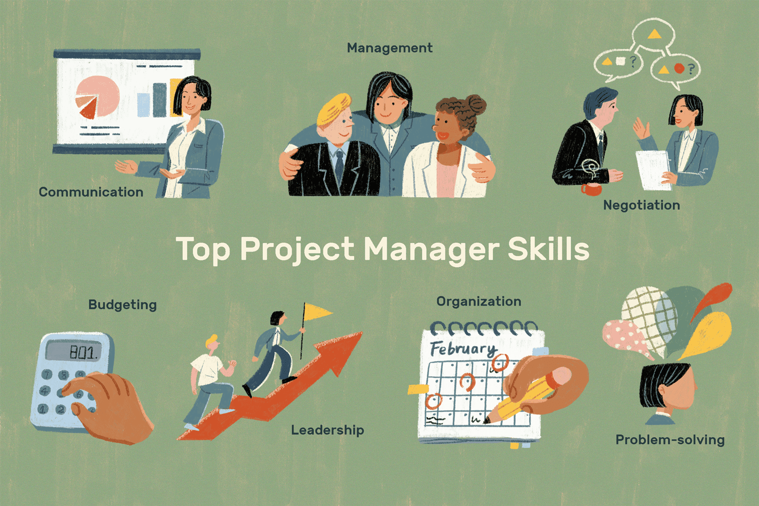 project manager adalah