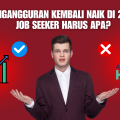 Pengangguran Indonesia 2025